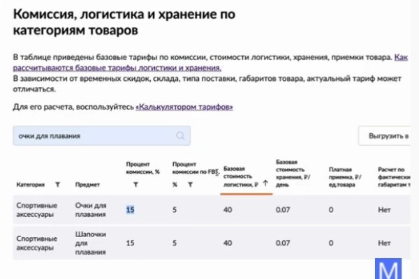 Где купить наркотиков