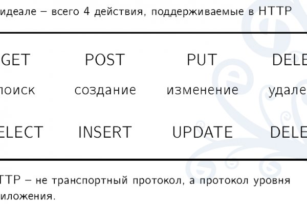 Как войти на сайт кракен